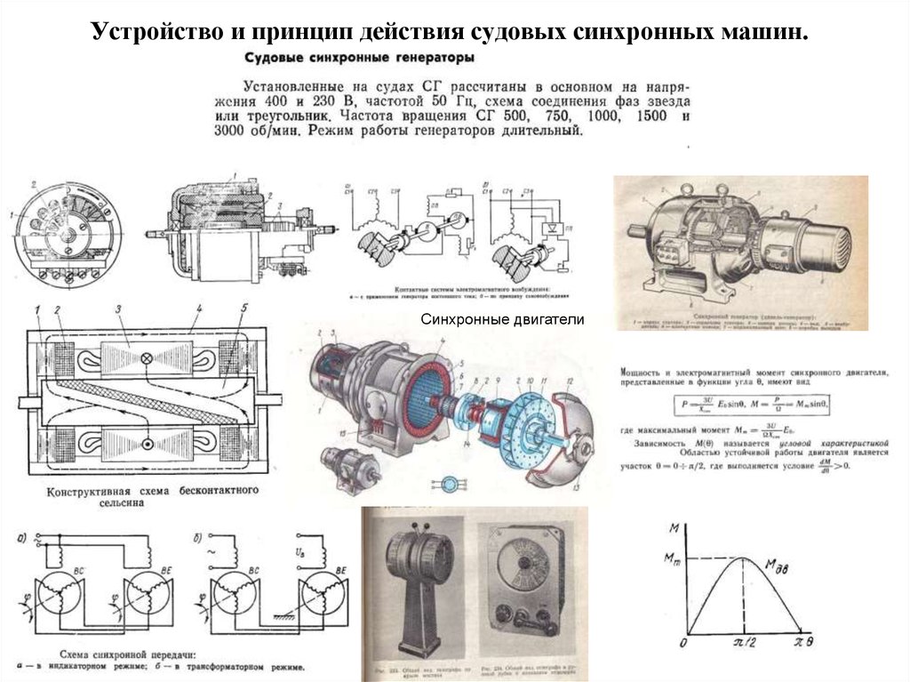 Схема синхронной машины