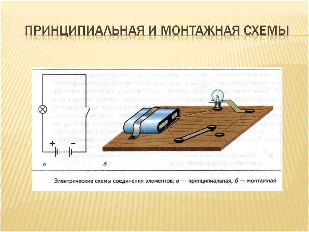 Схемы электрические принципиальные и монтажные электрические