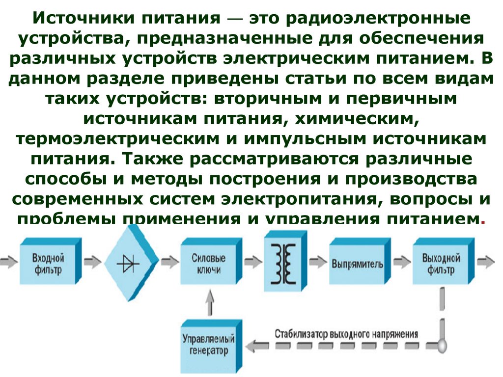 Вторичные источники питания презентация