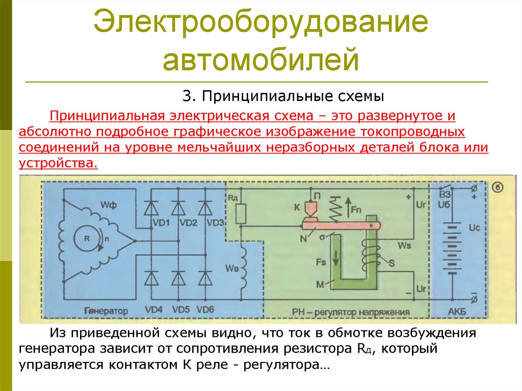 Каков принцип построения схемы электроснабжения автомобиля