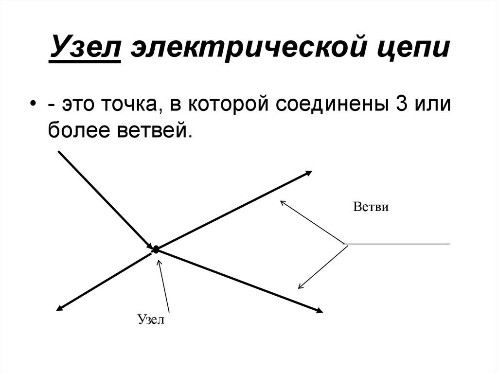 Ветвь контур узел эл цепи схема