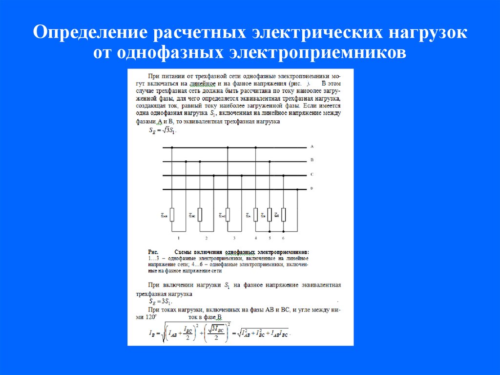 Расчет нагрузки