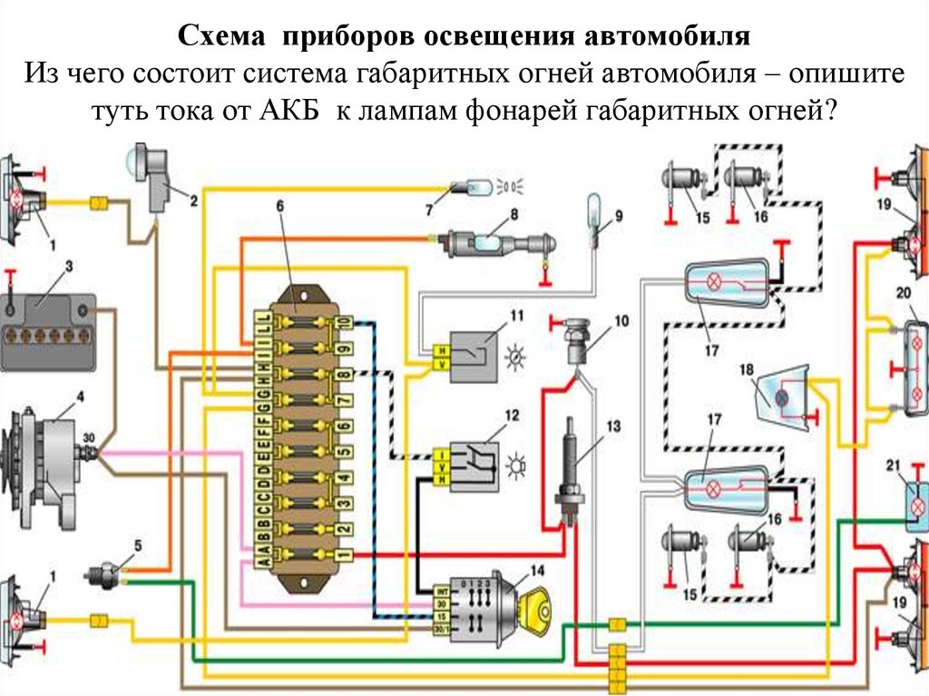 Интерактивные схемы автомобилей