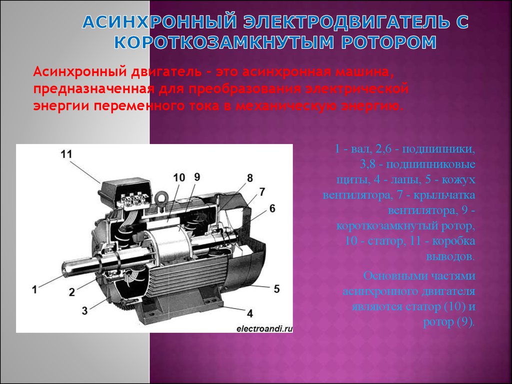 Схемы асинхронного двигателя с короткозамкнутым ротором