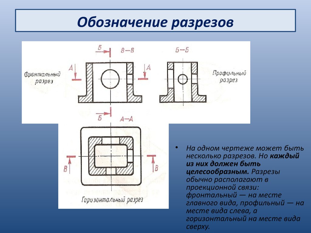 Что в чертежах обозначает буква l