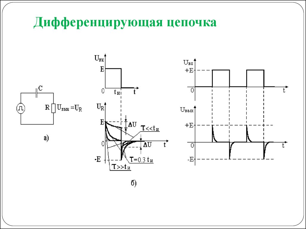 Rc цепь. Дифференцирующая RC цепь временные диаграммы. Дифференцирующая цепь формирования импульсов RC. RC-цепи. Интегрирующая и дифференцирующая цепь. Начертить дифференцирующую цепь формирования импульсов RC..