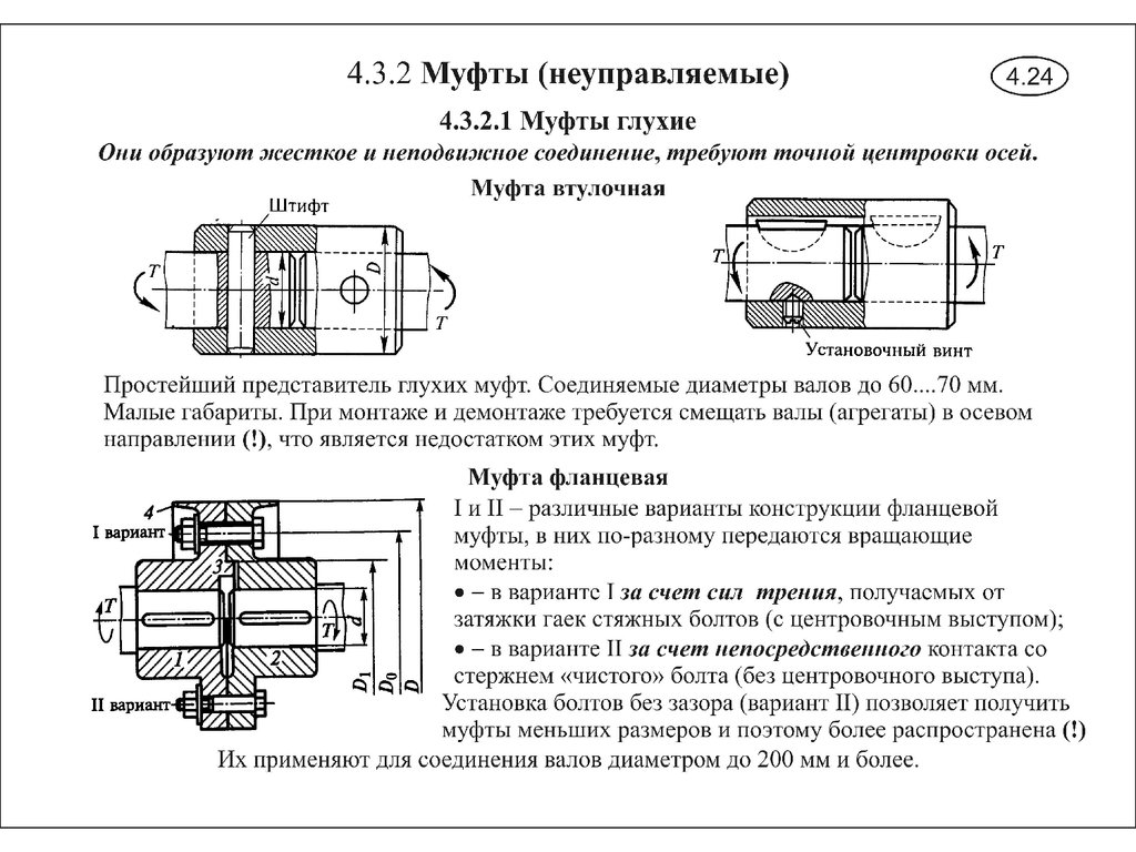 Глухая муфта схема