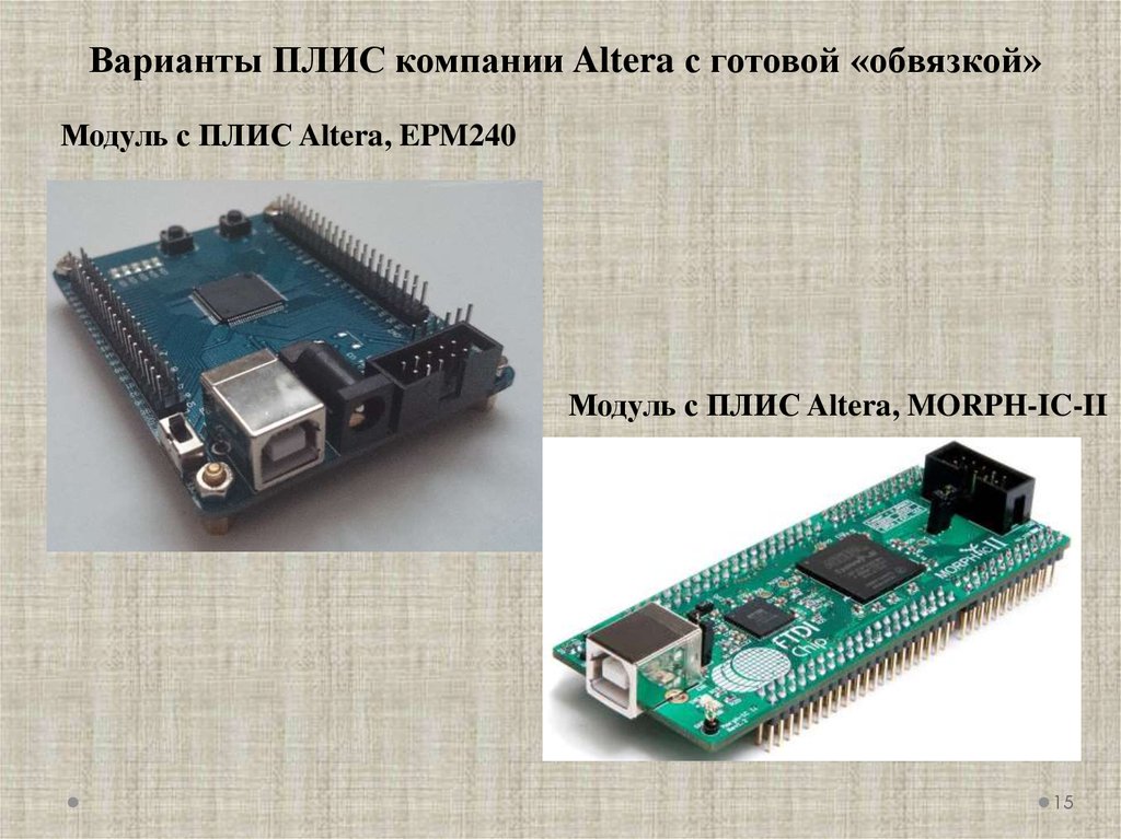 Программируемые логические интегральные схемы плис