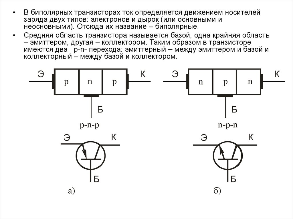 Токи в транзисторе. Электроды биполярного транзистора называются. Биполярный транзистор PNP схема. Биполярный транзистор NPN схема. Назначение биполярного транзистора.