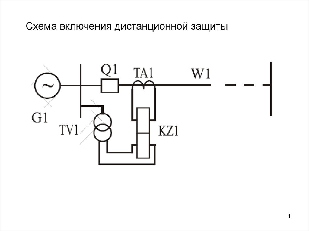 Включается защита. Схема дистанционной защиты линии электропередачи. Дистанционная защита линии схемы. Схема включения дистанционной защиты. Схема РЗ Дистанционная защита.