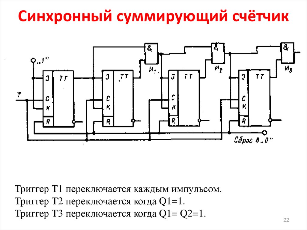 Схема суммирующего асинхронного счетчика