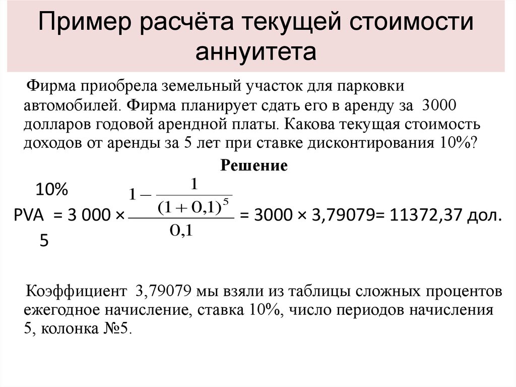 Выплата процентов по кредиту