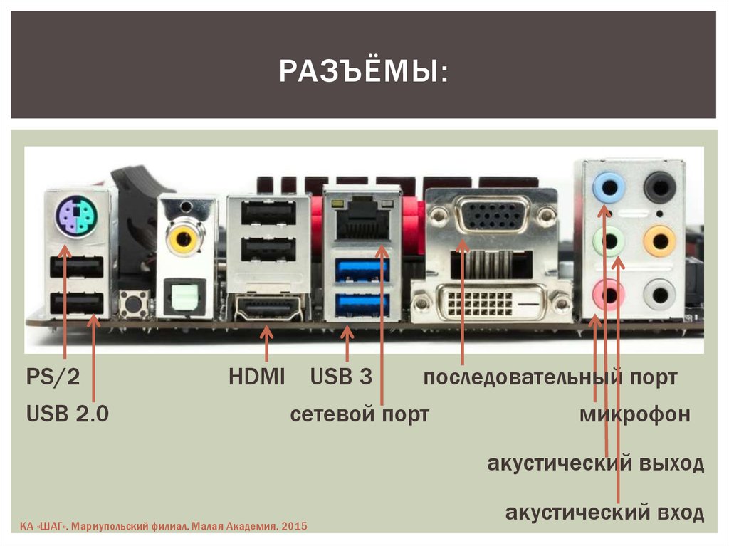 Топ портов с пк