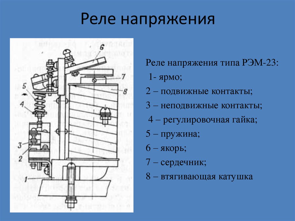 Устройство напряжения. Электромагнитное реле напряжения конструкция и принцип действия. Устройство электромагнитного реле максимального тока. Реле максимального напряжения принцип действия. Конструкция реле тока и реле напряжения.