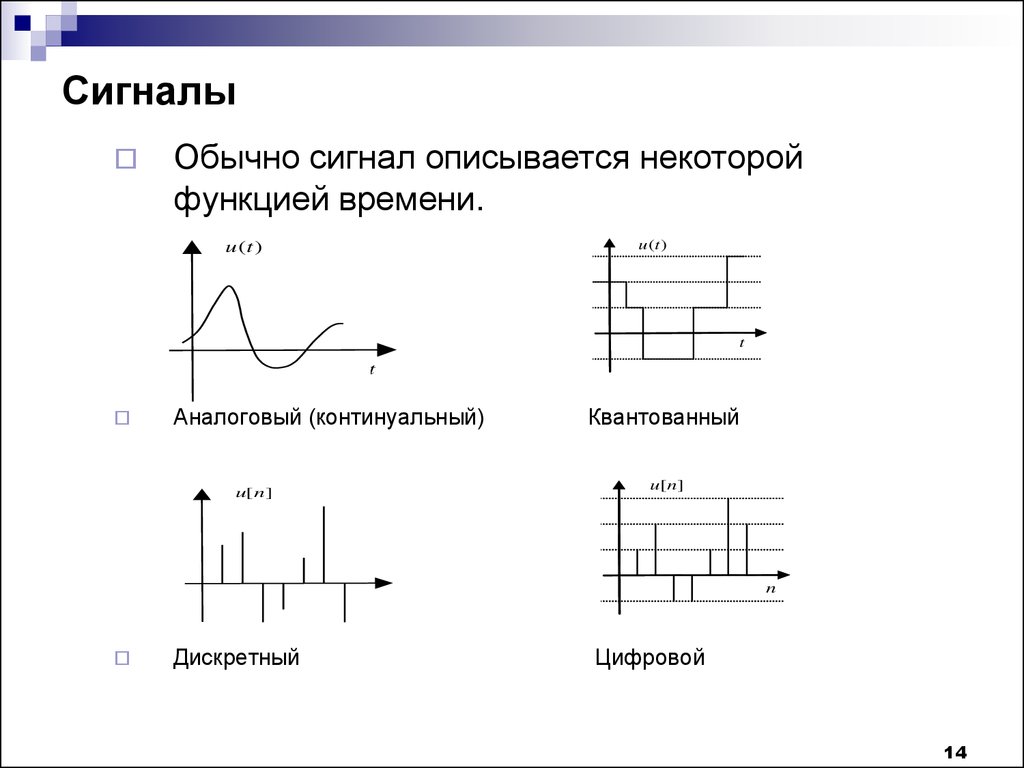 Сигналы цифровые устройства. Аналоговый сигнал описывается функцией. Континуальный сигнал. Дискретный квантованный сигнал. Аналоговый, квантованный, дискретный, цифровой.