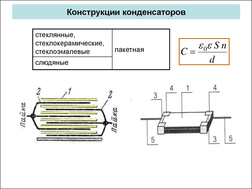 Бумажный конденсатор схема