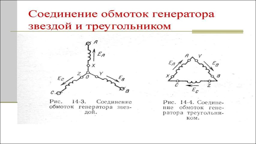 Схема соединения обмоток звездой