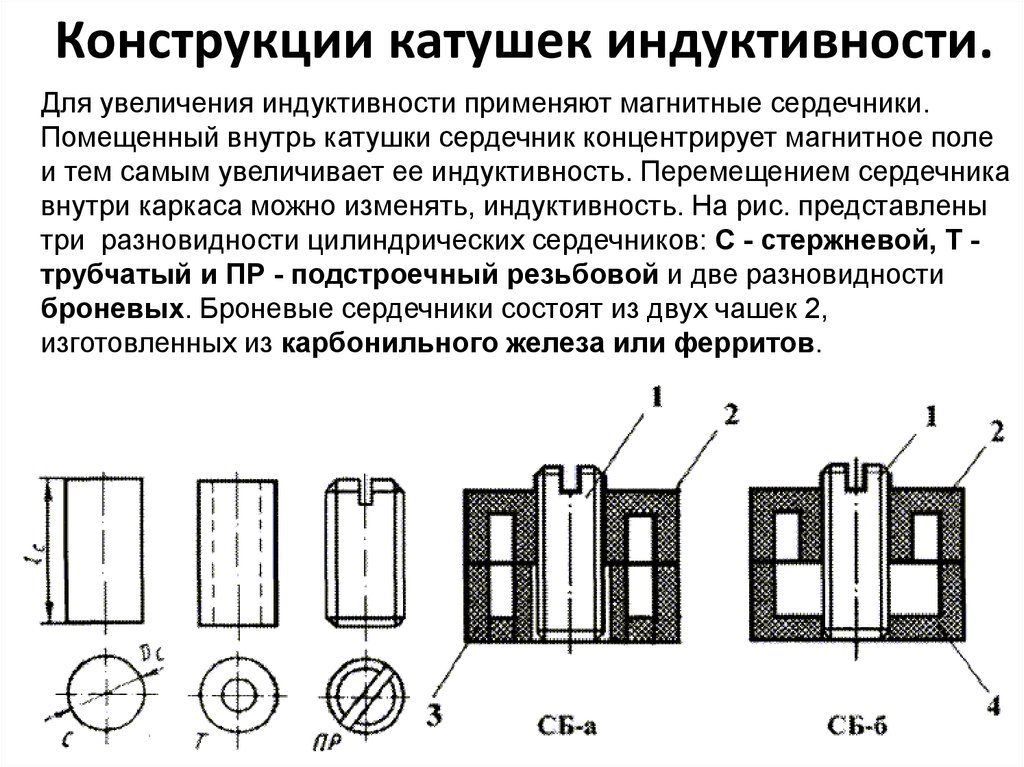 Катушка индуктивности чертеж гост