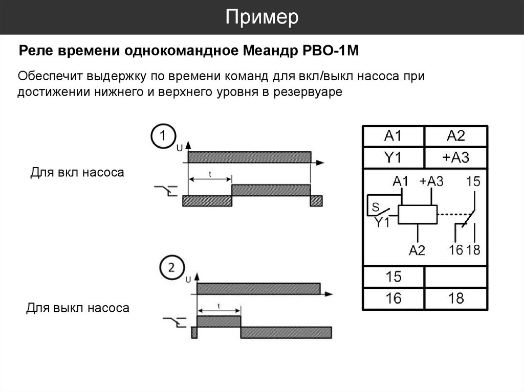 Контакты реле на схеме гост