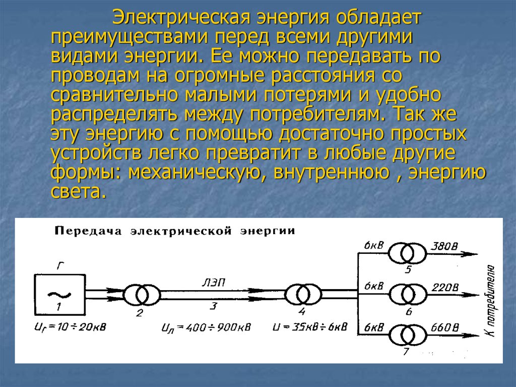 Передача электрической энергии на расстояние