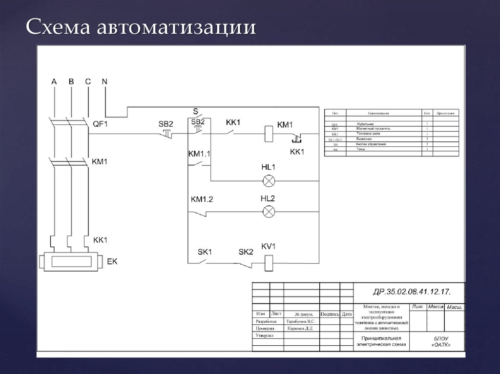 Nsa на схеме автоматизации