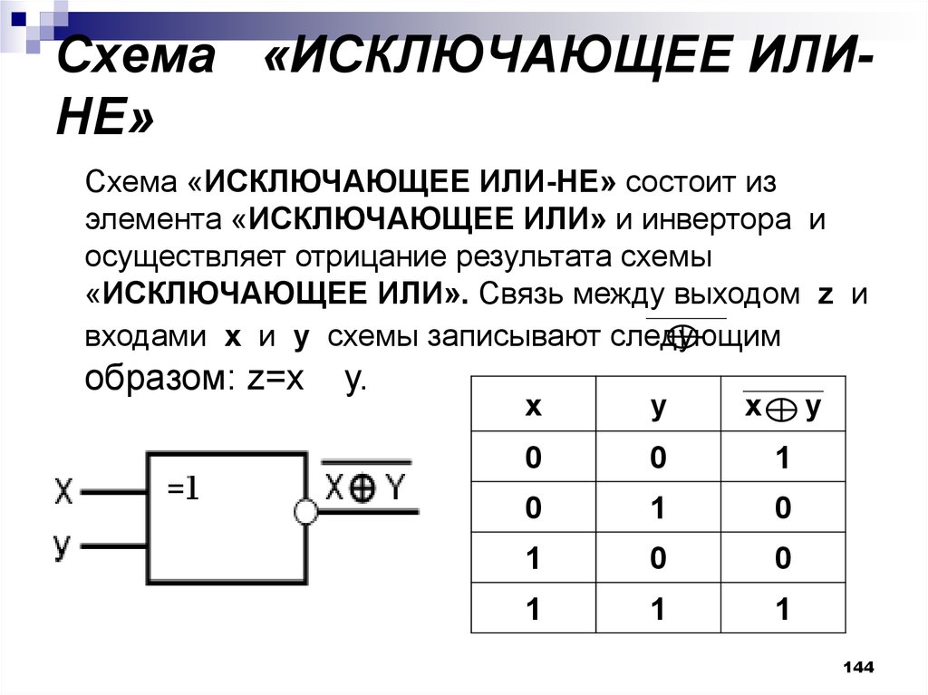 Схема xor логических элементах