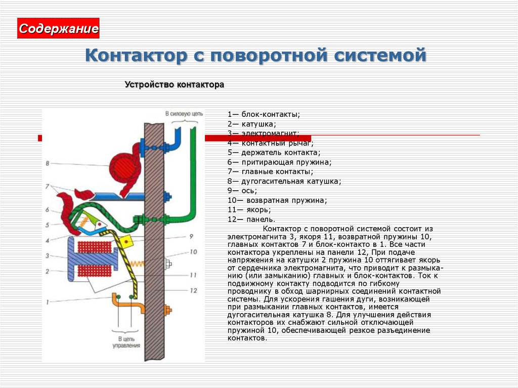 Системой содержащей. Электромагнитный контактор с поворотной контактной системой. Конструкция контактора с поворотной системой. Конструкция электромагнитного системы контактора. Устройство электромагнитного контактора с поворотной контактной.