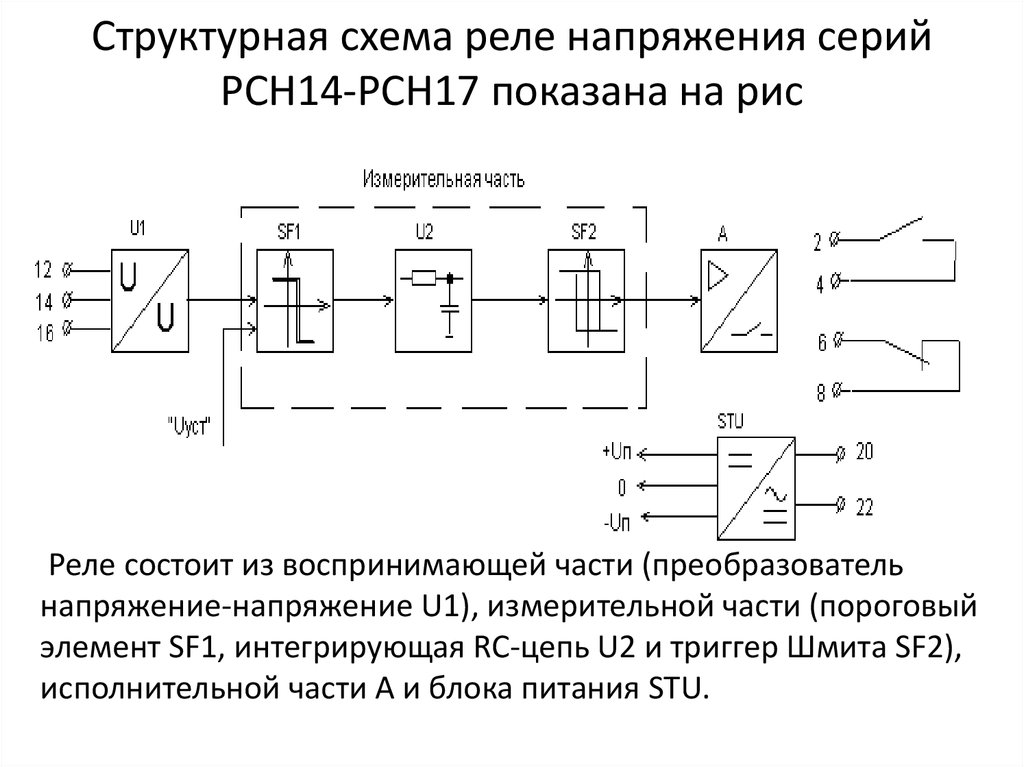 Электрическое реле схема