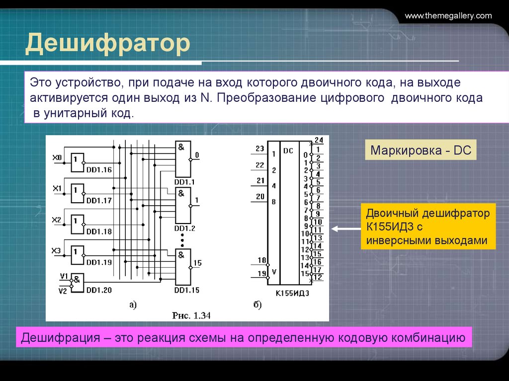 Схема реализации дешифратора