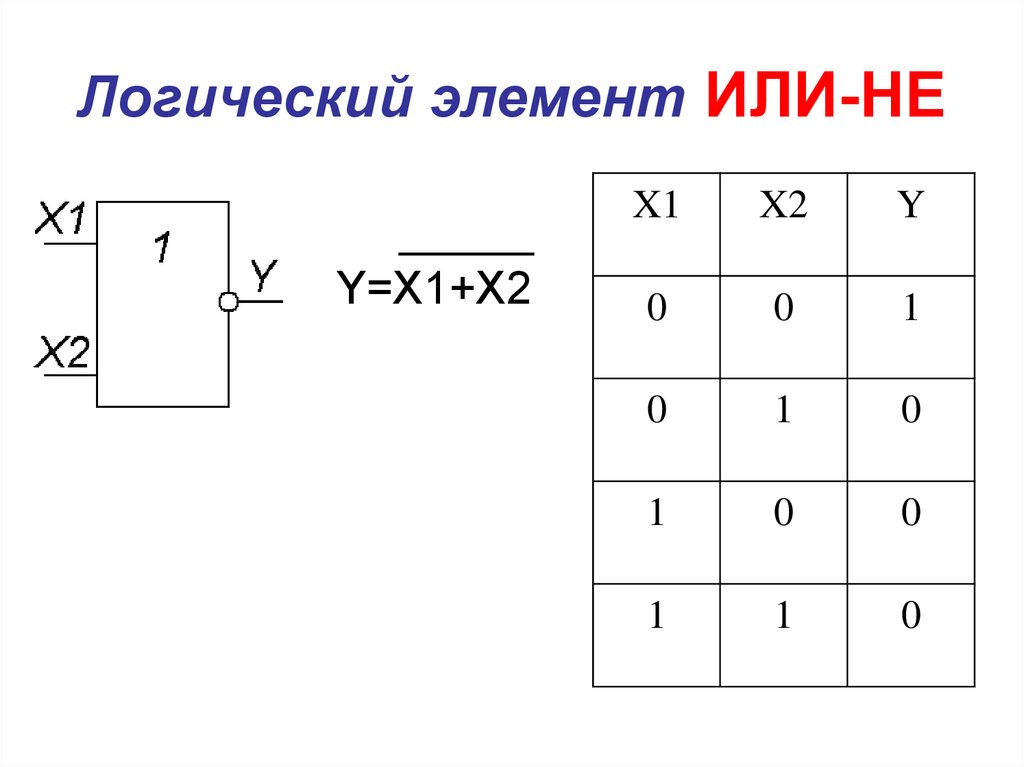 1 в логических схемах