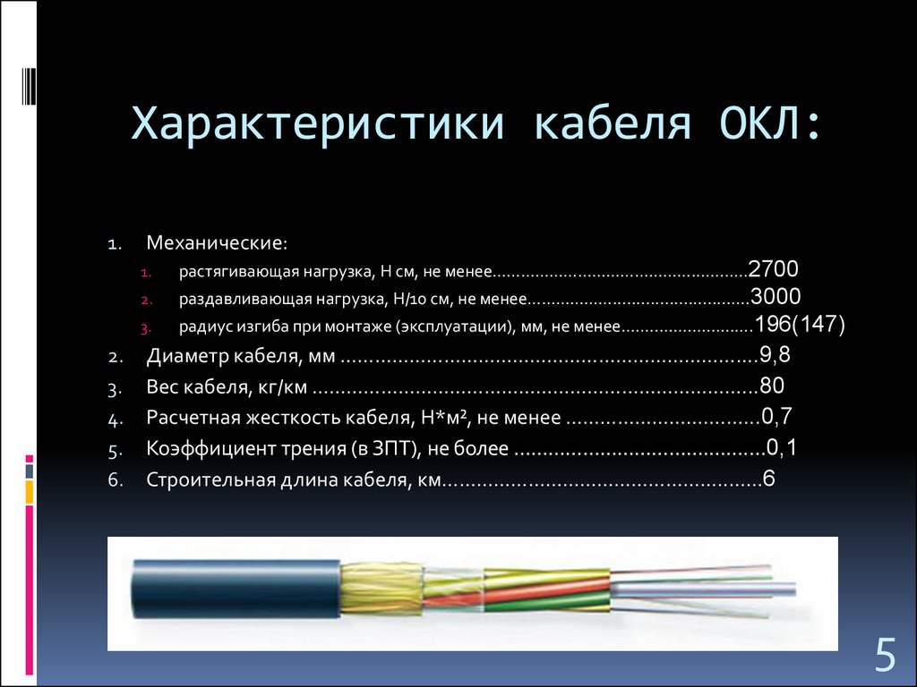 Характеристики проводов