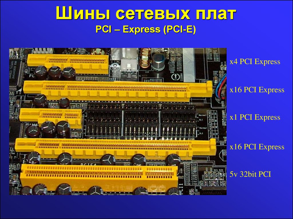 Pci e pci фото