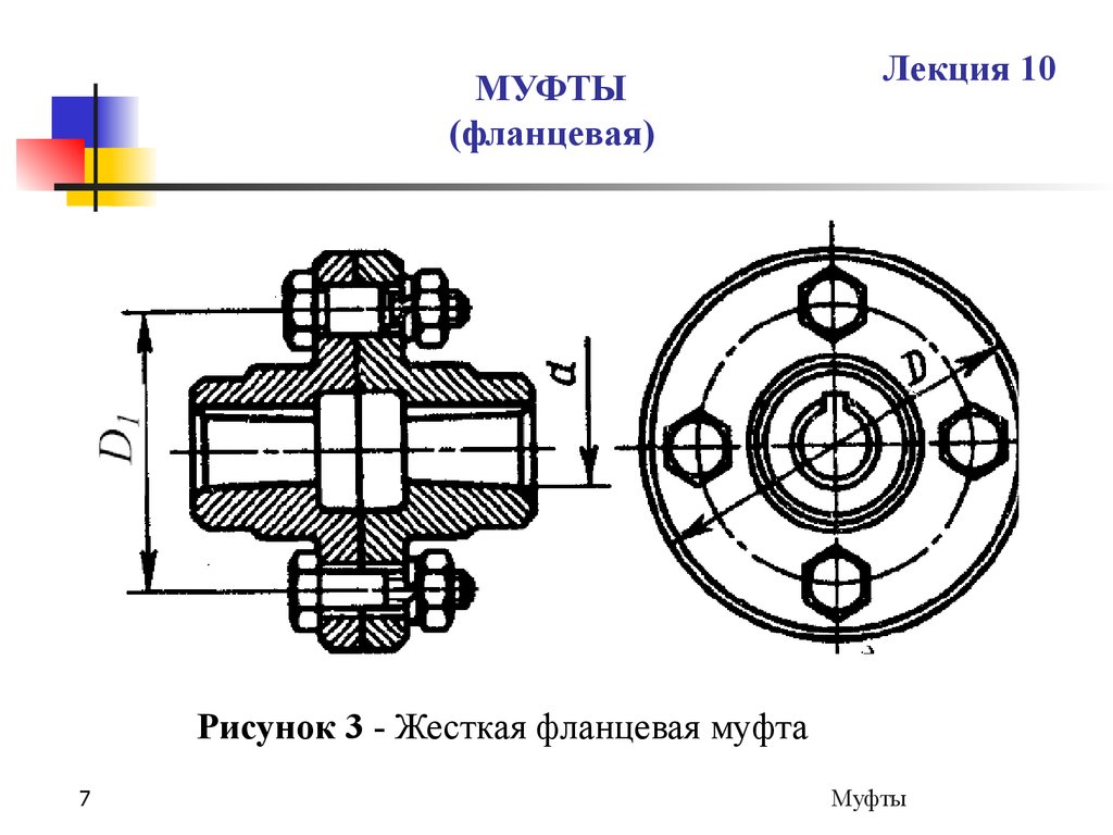 К достоинствам изображенной на рисунке муфты относят