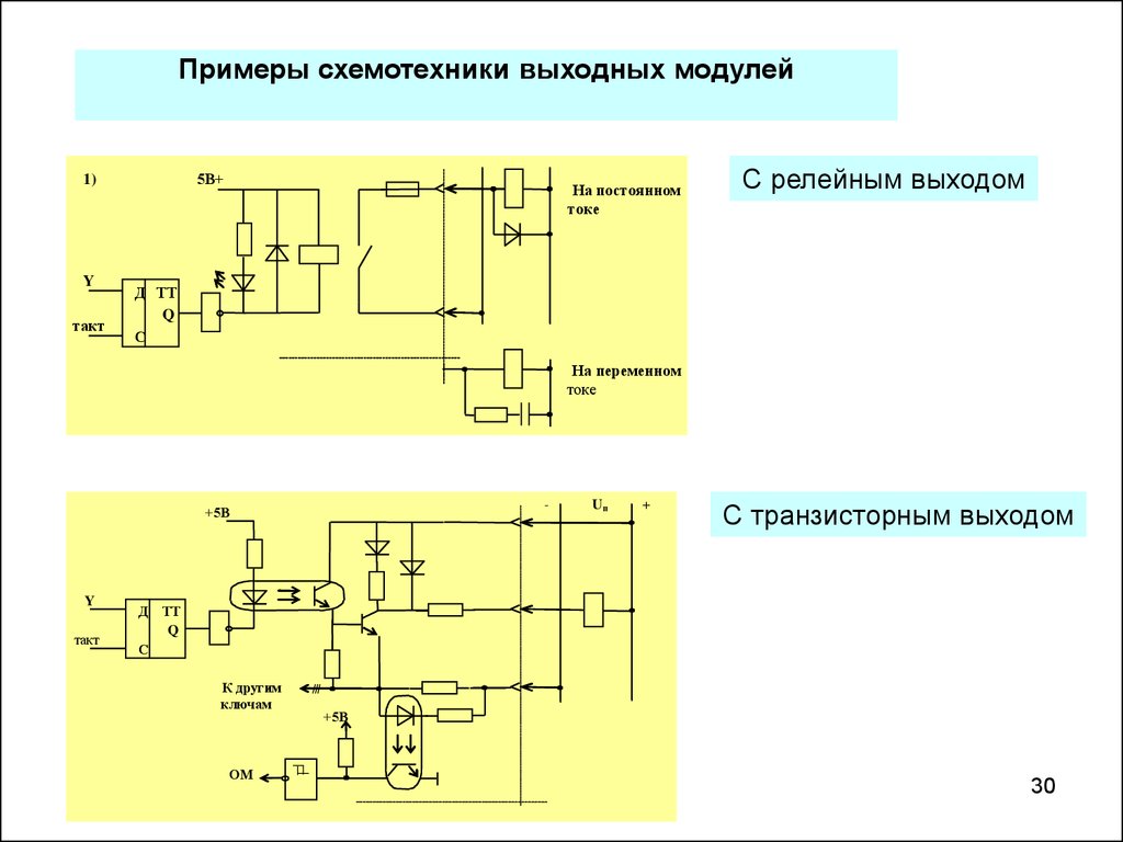 Изменить схему