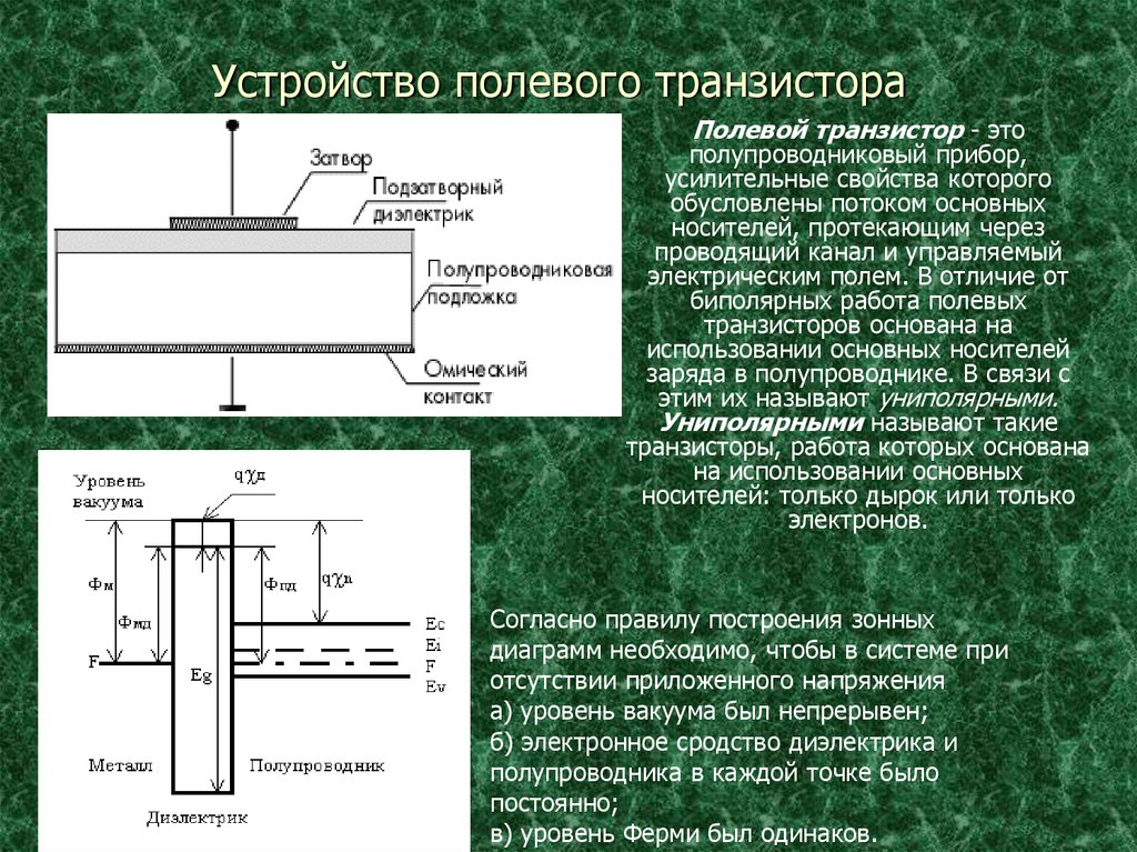 Полевой транзистор презентация