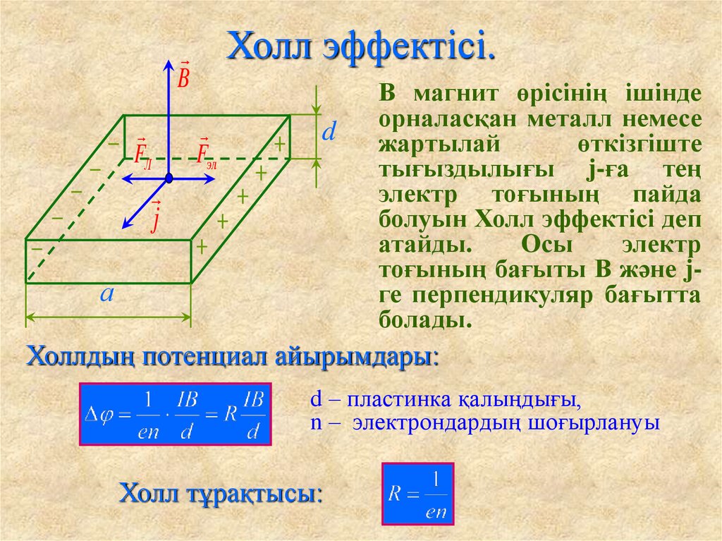 Эффект холла картинки