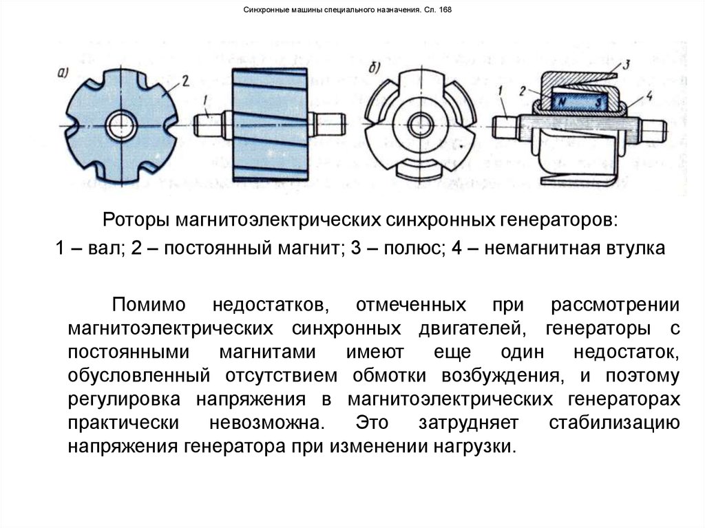 Виды синхронного