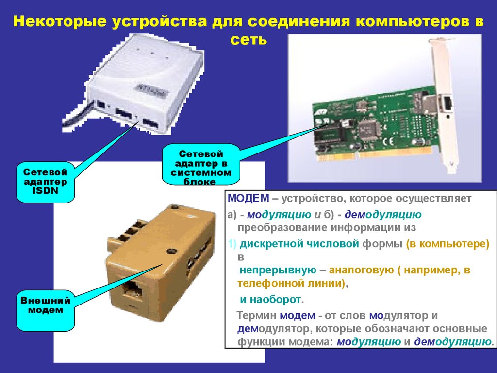 Для подключения компьютера к сети используют. Модем в системном блоке. Сетевой адаптер для модема. Устройство для подключения компьютера к сети. Разъем для подключения карты к компьютеру.