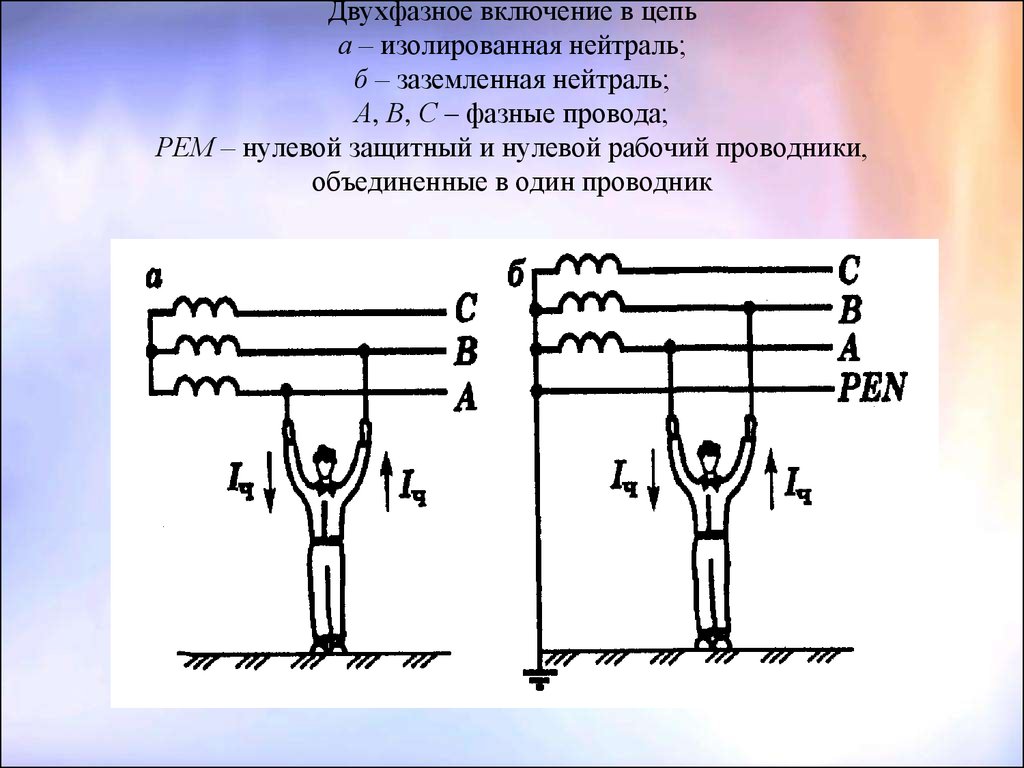 Изолированная нейтраль трансформатора на схеме