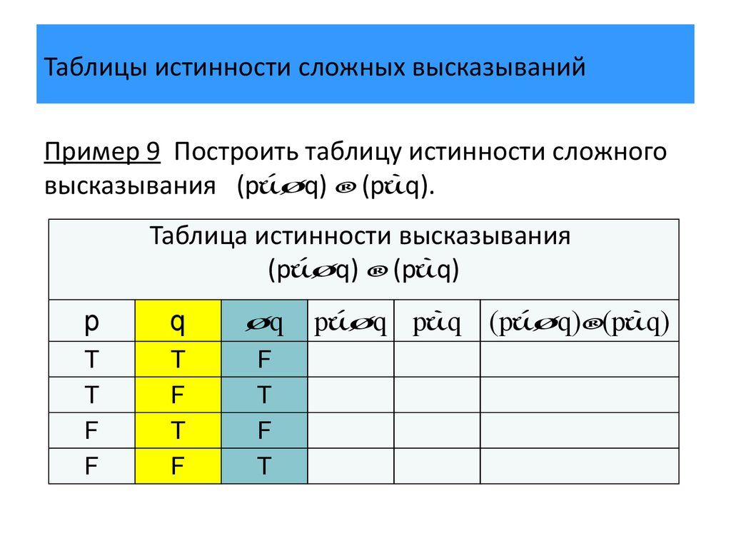 Построить таблицу истинности для логического выражения онлайн по фото