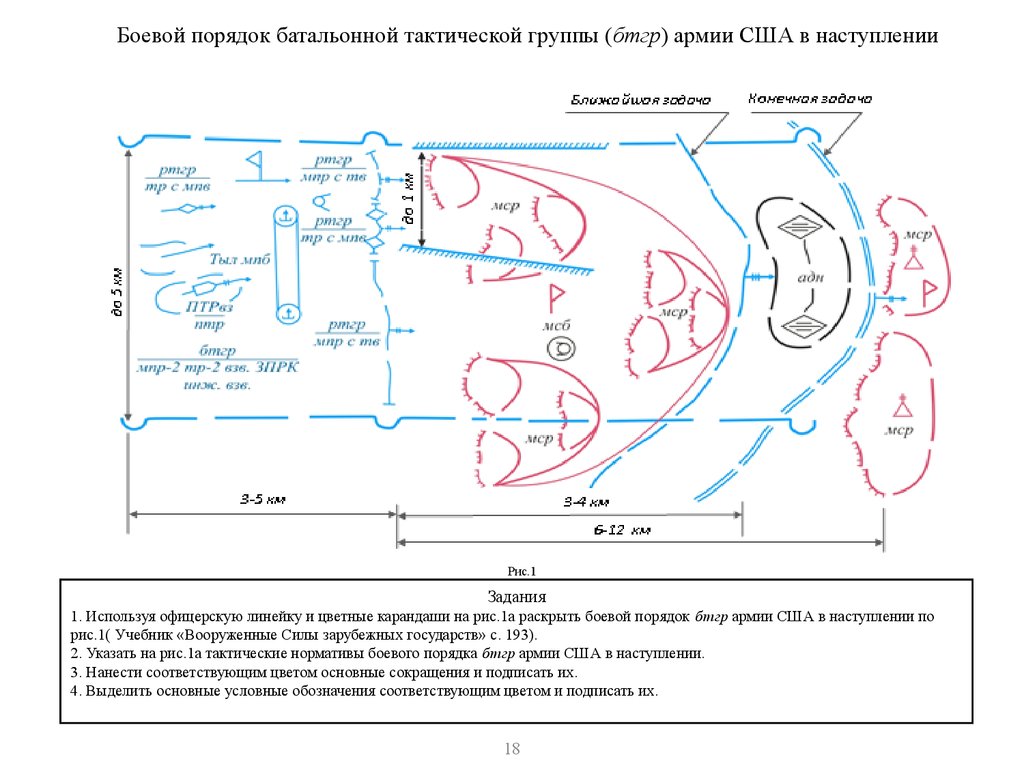 Генератор тактических схем