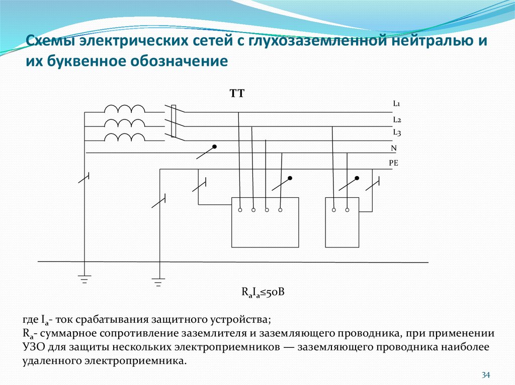 Схема заземления с изолированной нейтралью