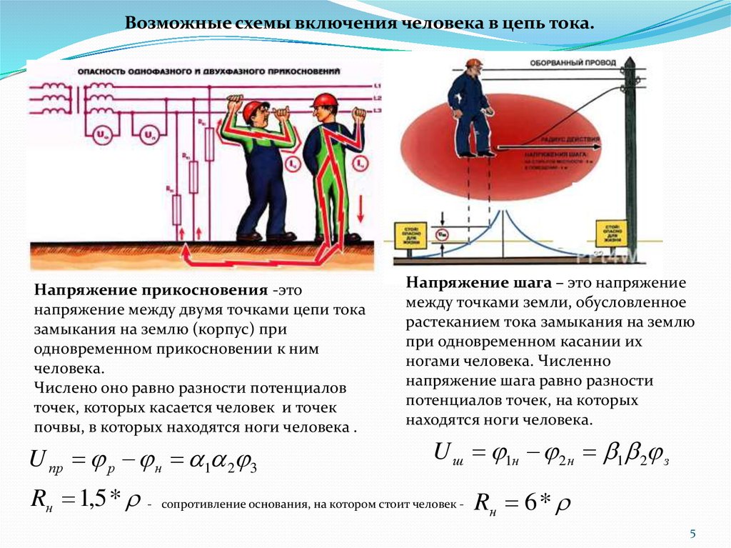 Самая опасная схема включения человека в цепь тока