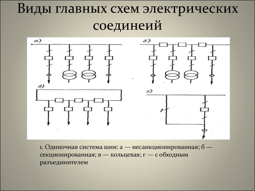 Какие бывают электрические схемы