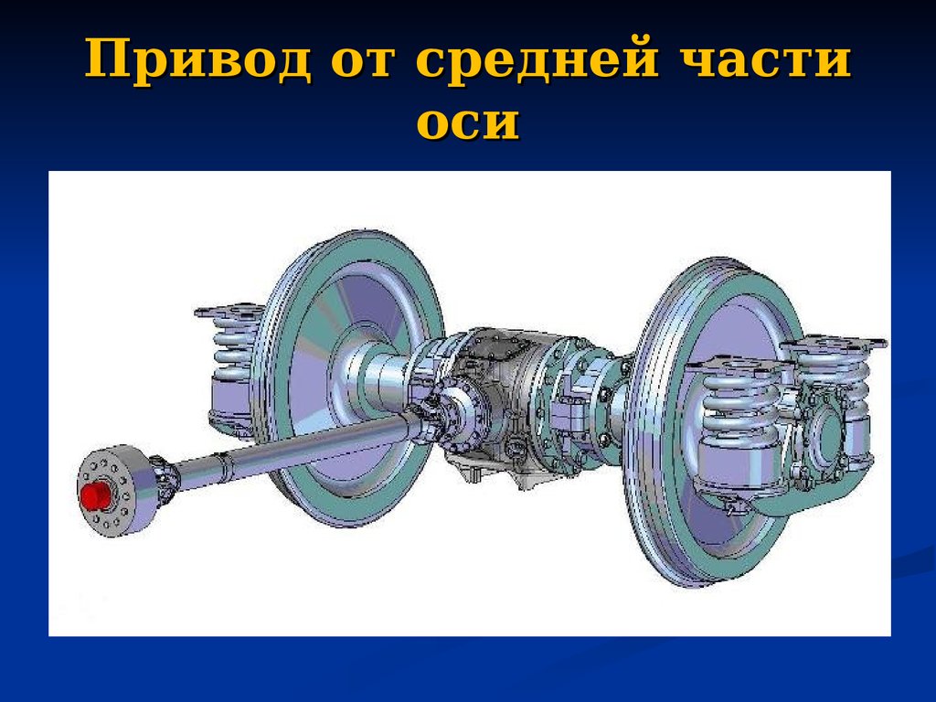 Пассажирская ось. Редукторно карданный привод пассажирского вагона. Привод генератора вагона от средней части оси. Редукторно карданный привод от средней части оси. Привод от средней части оси пассажирских вагонов.