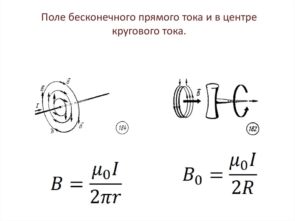 Индукция магнитного поля витка