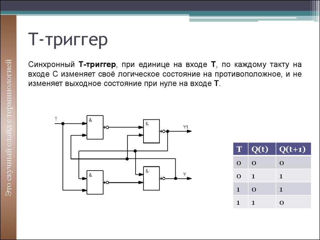 Что такое т1 на схеме