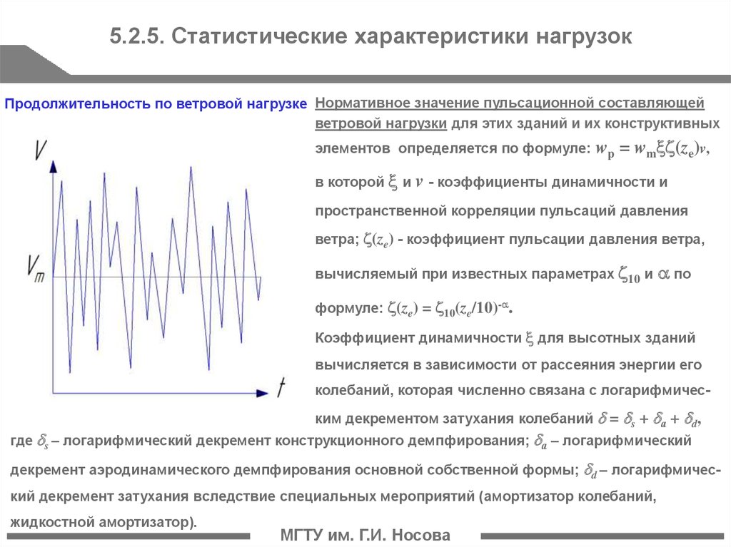 Коэффициент демпфирования