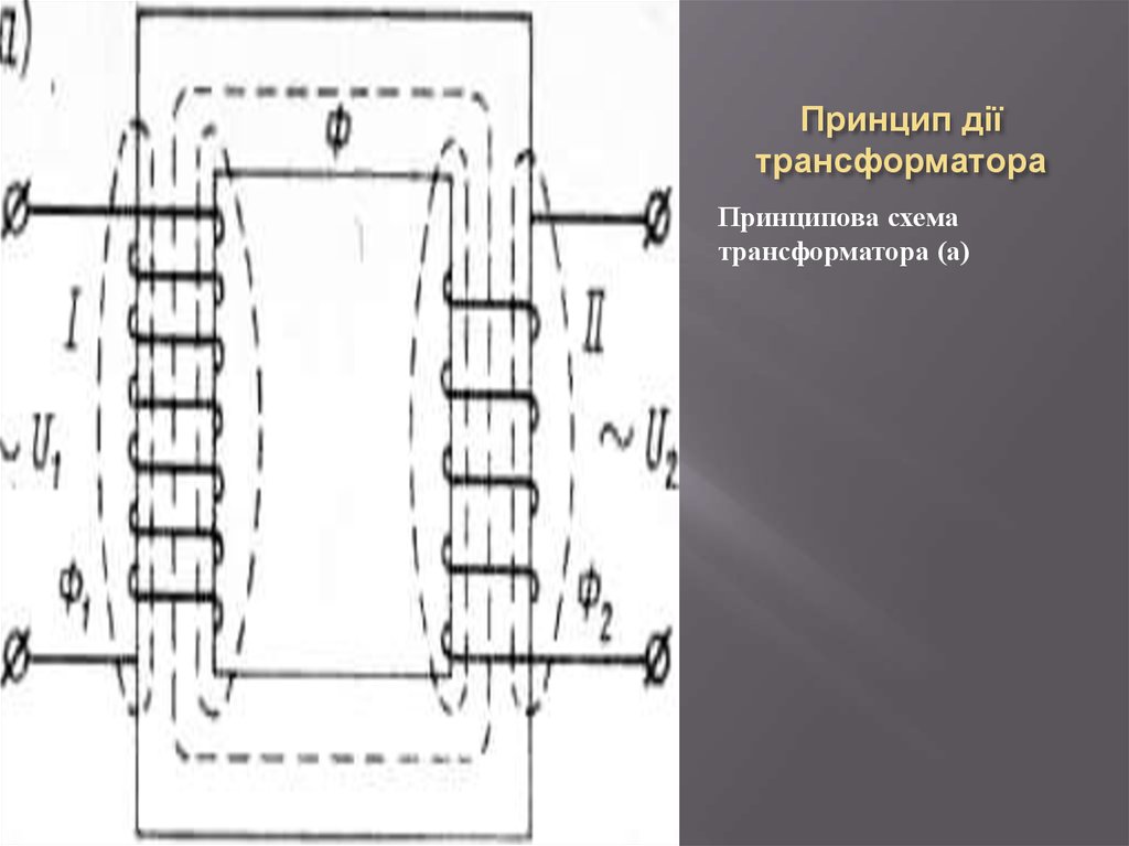 Схема трансформатора. Схема трансформатора 16рт8515. Схема трансформатора tff56. Трансформатор ТКЭ-140 схема. Универсальный трансформатор схема.