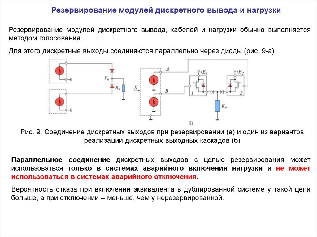 Дискретный выход схема